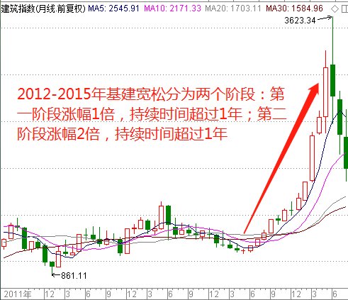 澳门一码一肖100准今期指点，现状解答解释落实_战略版98.53.33