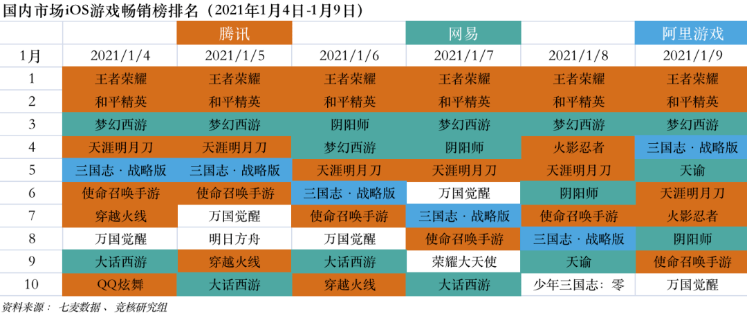 澳门最准一码一肖一特，实践分析解释落实_ios94.10.48