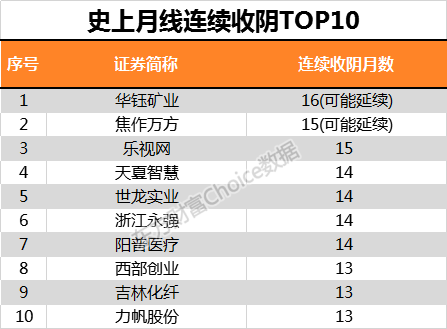 2024香港全年免费资料公开，实证数据解释落实_终极版60.95.36