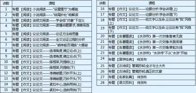 澳门一码一肖100准吗，精细解答解释落实_3D30.99.75