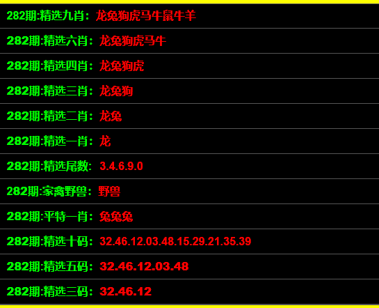 管家婆一码一肖100准，最新答案解释落实_标配版29.96.100