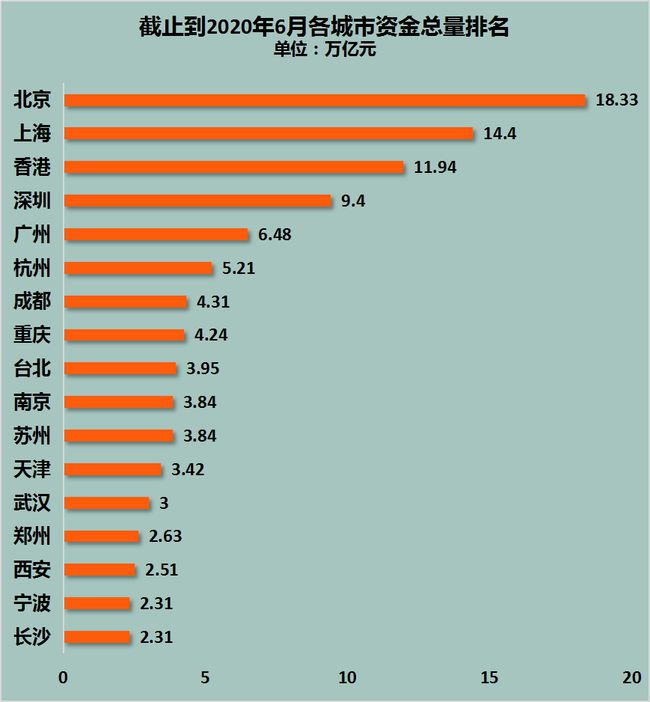 新澳澳门免费资料网址是什么，统计数据解释落实_终极版88.77.54