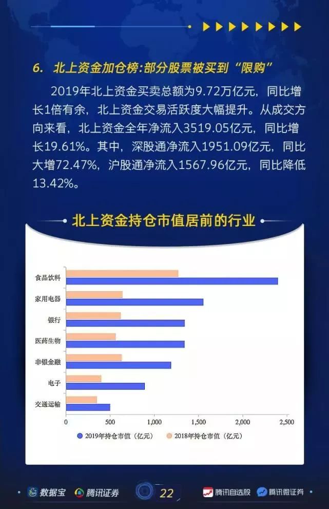 新澳门精准资料，科学数据解释落实_基础版50.20.80