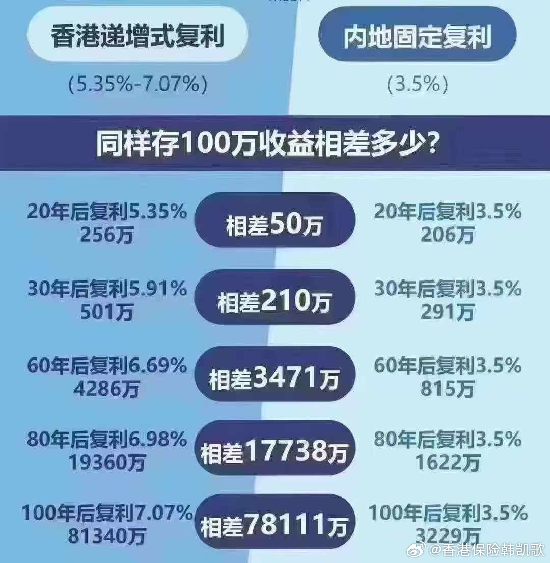 香港最准100%一肖中特特色，效率资料解释落实_投资版43.21.76