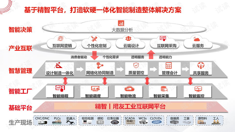 2024年澳门正版免费大全，系统解答解释落实_影像版10.1.39