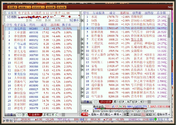 最准一码一肖100%精准965，理论解答解释落实_理财版16.33.49