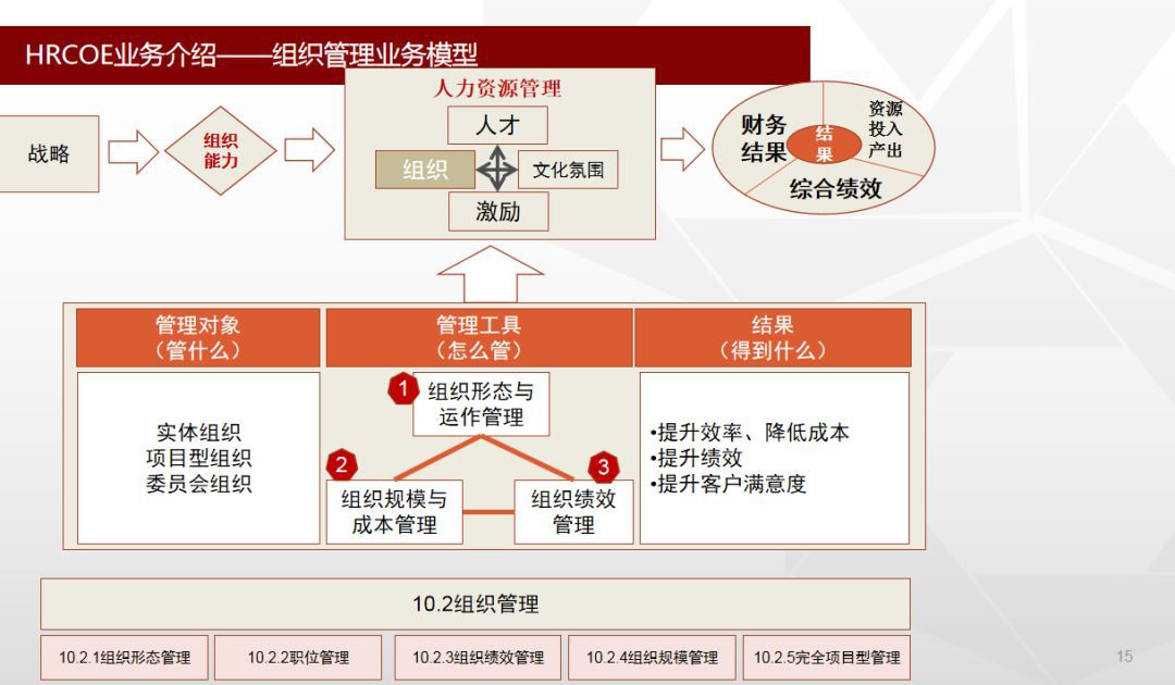 管家婆必中一肖一鸣，统计解答解释落实_静态版57.96.0